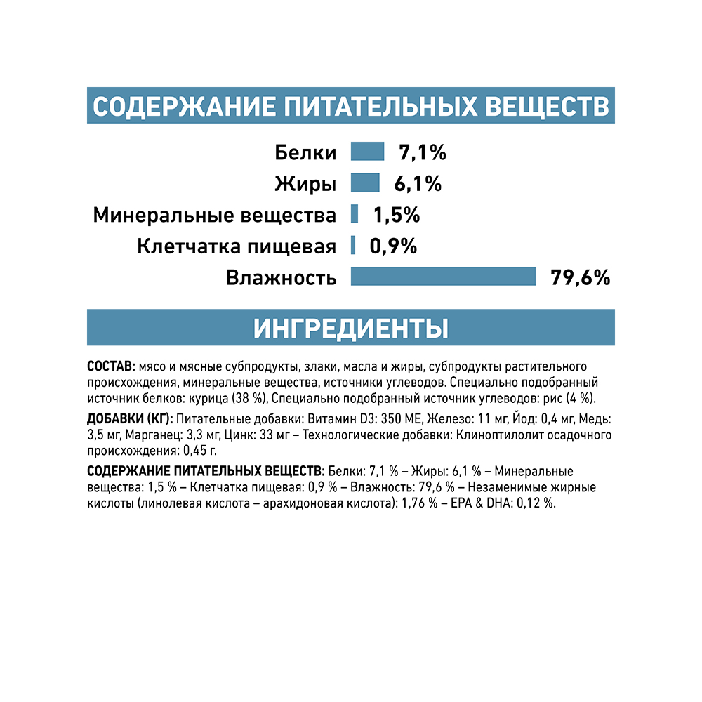 ПР0050017 Корм для кошек Vet Diet Sensitivity Control при пищевой аллергии цыплёнок, рис пауч 85г ROYAL CANIN  - Вид №5