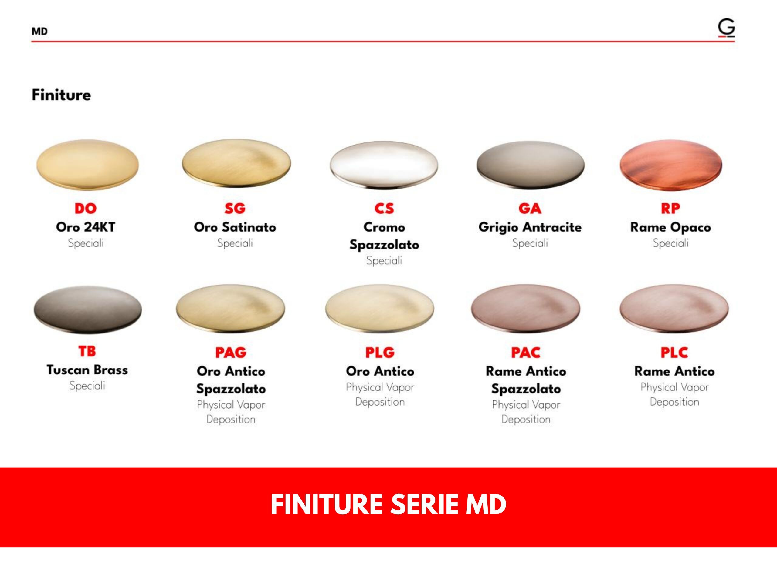 Настенный смеситель для раковины GATTONI MD ARCH-00131878 - Вид №2