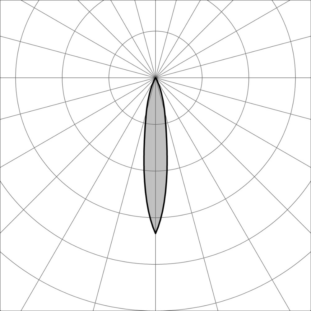 Comfort Evo SQ Frame Ghidini Comfort Evo SQ .01 Белый (Матовый)  - Вид №2