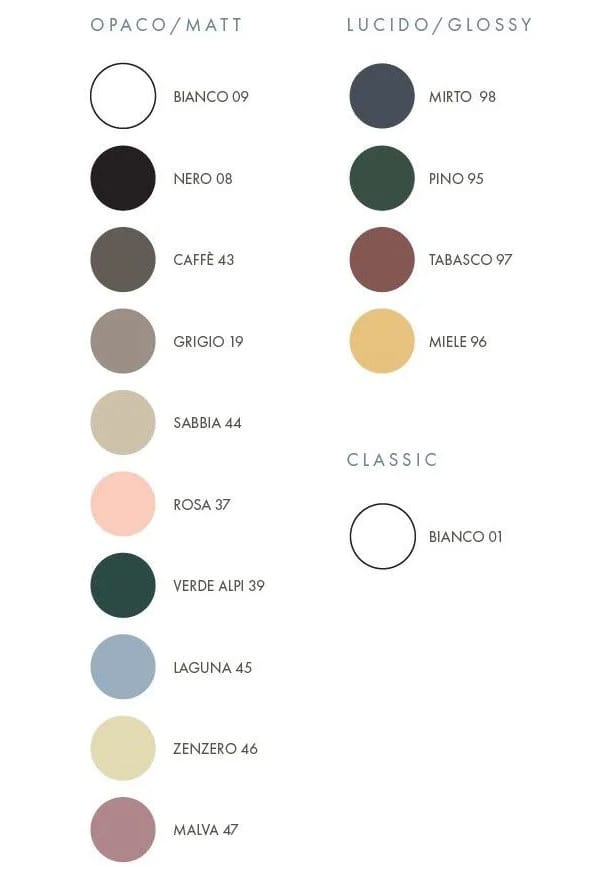 Керамические биде Alice Ceramica Wunder ARCH-00150597 - Вид №4