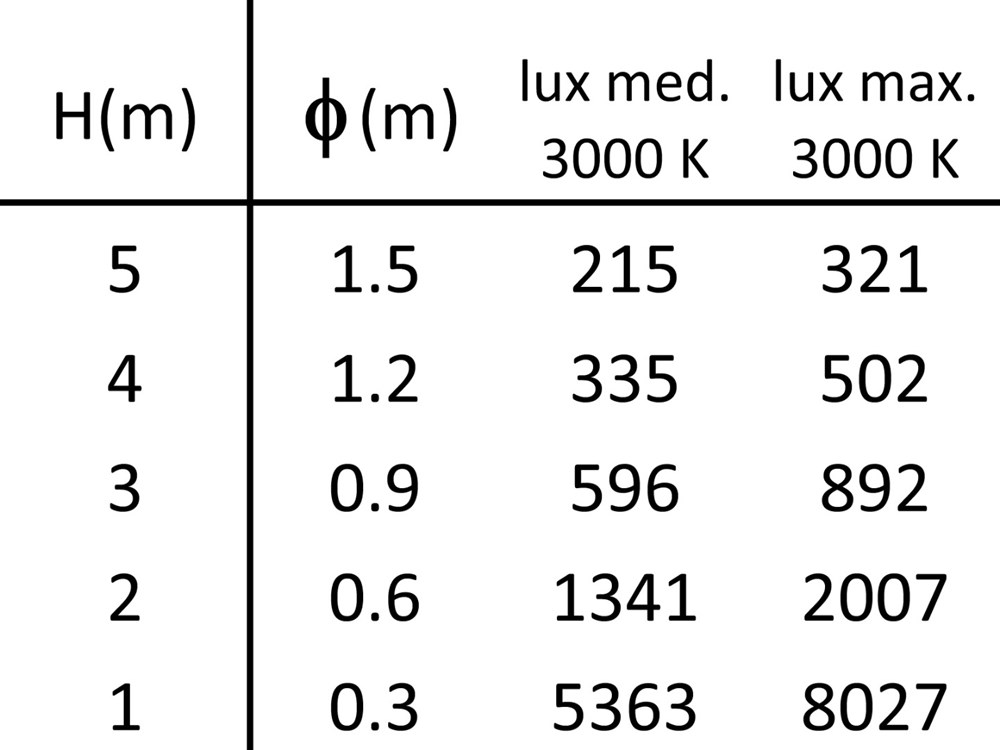 Edge Spot Dark 10L Ghidini Edge Spot .02 Черный (Матовый)  - Вид №4