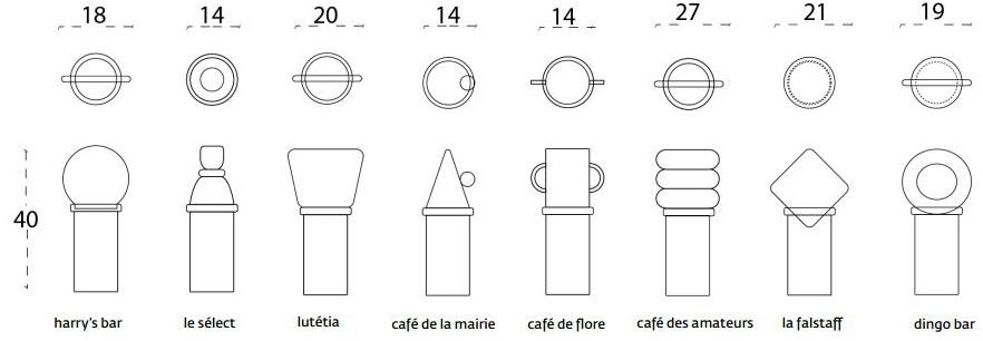 altreforme Алюминиевая банка Festa mobile, parigi anni venti sun-id-1347615 - Вид №1