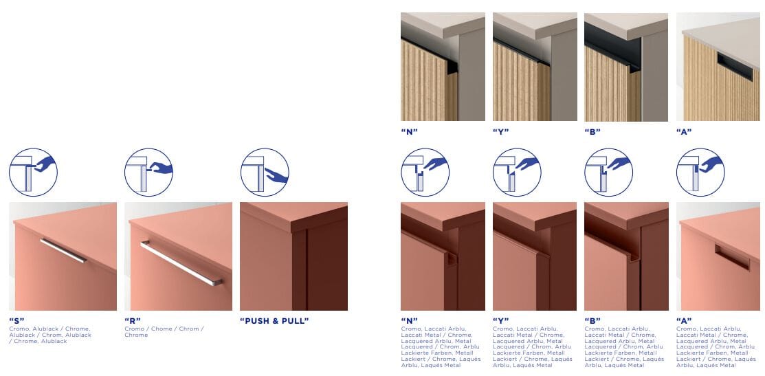 Подвесной умывальник из термо текстурированного и лакированного металла ARBLU Dress System ARCH-00139601 - Вид №10