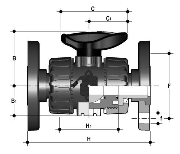 SANIT 135447081025 2-ходовой шаровой кран d20-63, ВКД DualBlock®, PVDF, фиксированный фланец, FKM  - Вид №1