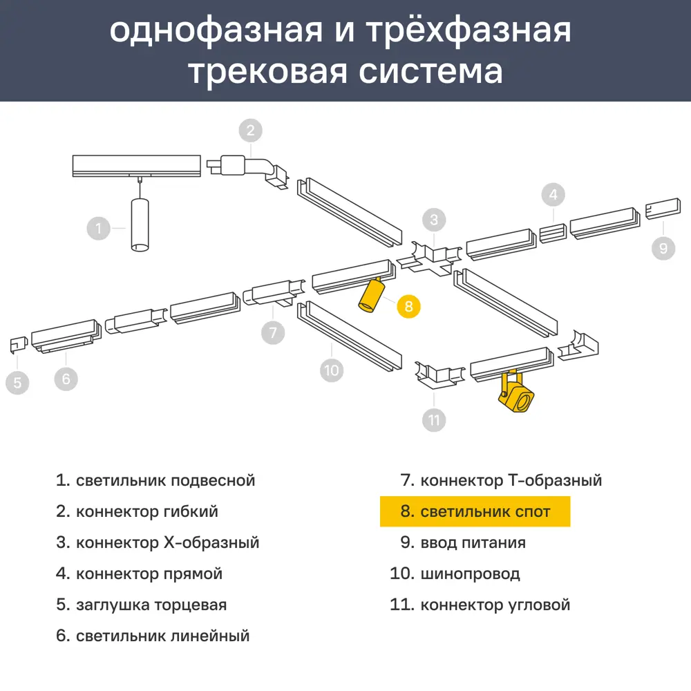Трековый светильник светодиодный «Cinto» 12 Вт, 4 м², цвет белый 81967215 STLM-2066203 Arte Lamp  - Вид №6