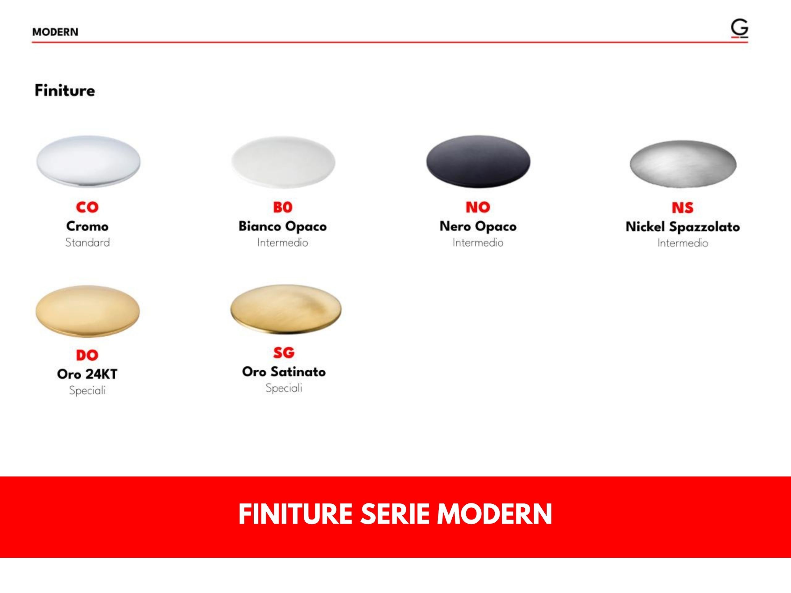 Однорычажный кухонный смеситель с поворотным изливом GATTONI Modern ARCH-00048415 - Вид №3