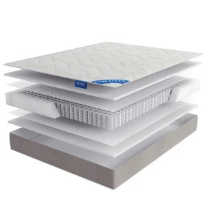 91904277 Матрас Lineaflex Lestery 200x180x20см пружинный блок двуспальный STLM-1382668