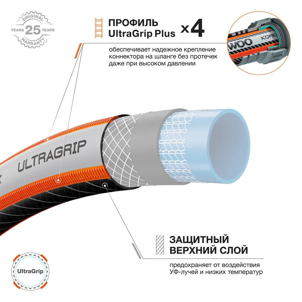 Садовый шланг Santreyd UltraGrip 20 м с пищевым ПВХ и двойным армированием 89358817 STLM-0959247 - Вид №5