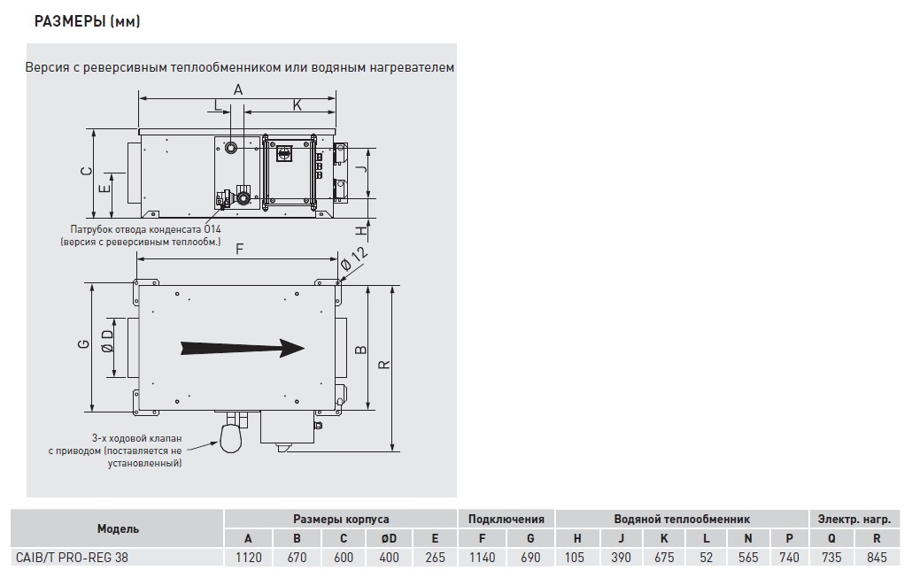 Компактная приточная установка Soler Palau CAIT-38/400 BCFRR PRO-REG caib14077 - Вид №3