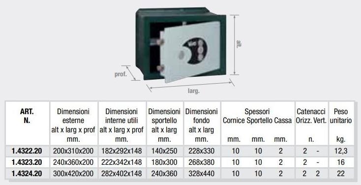 VIRO Механический комбинированный сейф sun-id-1506930 - Вид №3