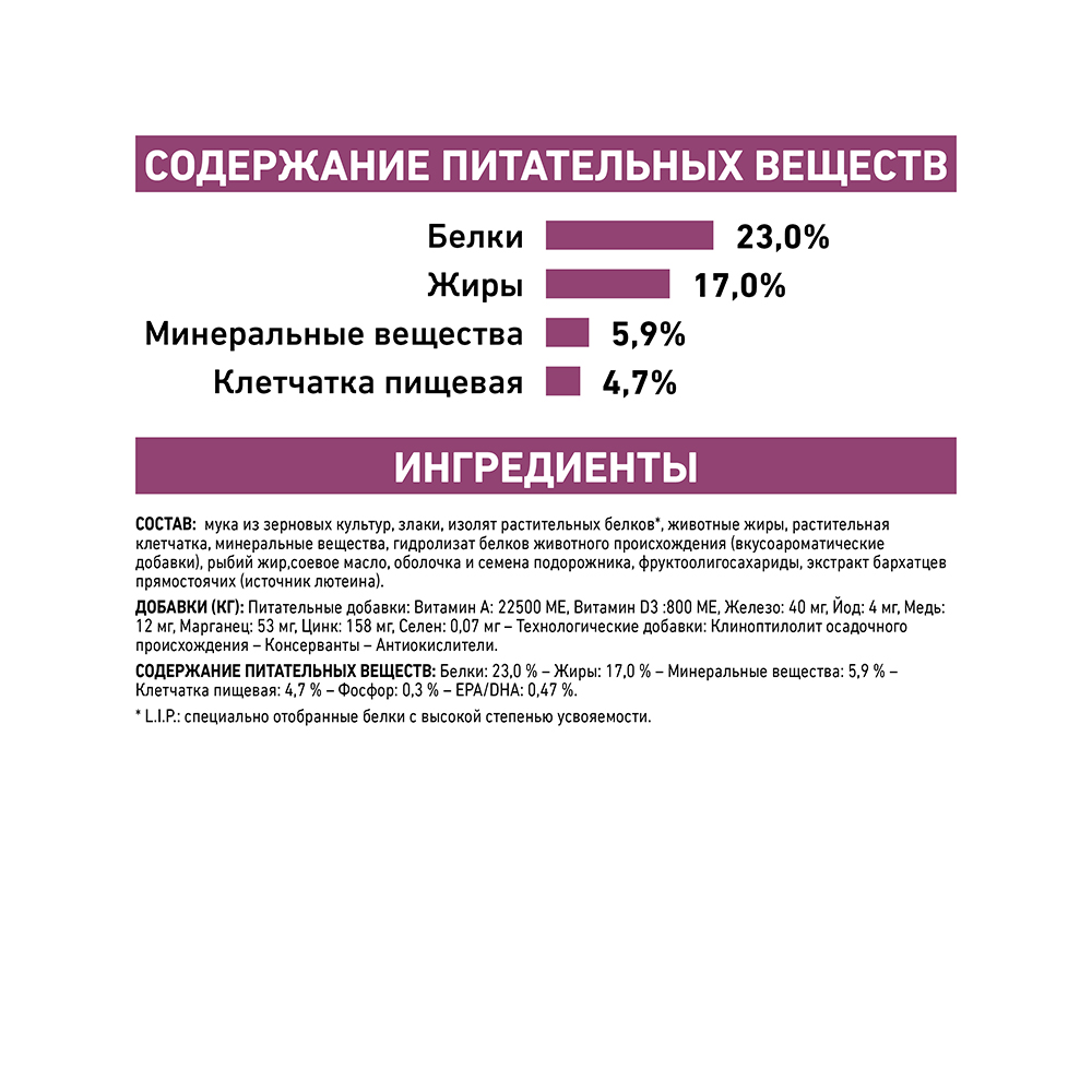 ПР0056389 Корм для кошек Vet Diet Renal RF23 при почечной недостаточности сух. 400г ROYAL CANIN  - Вид №6