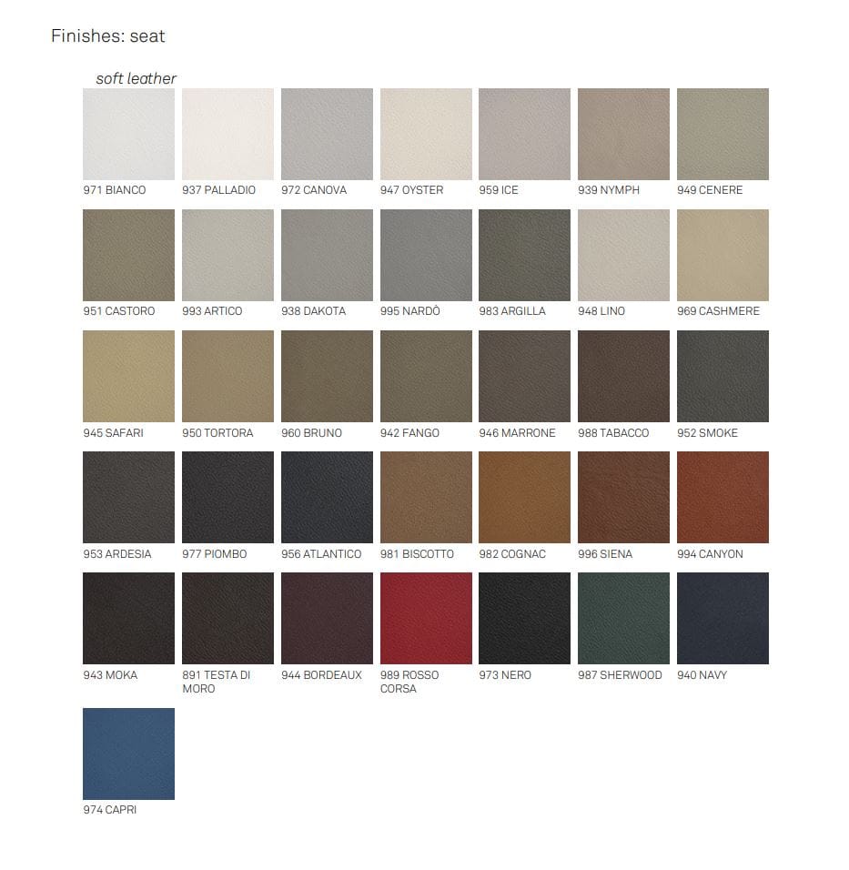 Регулируемая высота поворотный стул Cattelan italia AXEL ARCH-00000105 - Вид №1