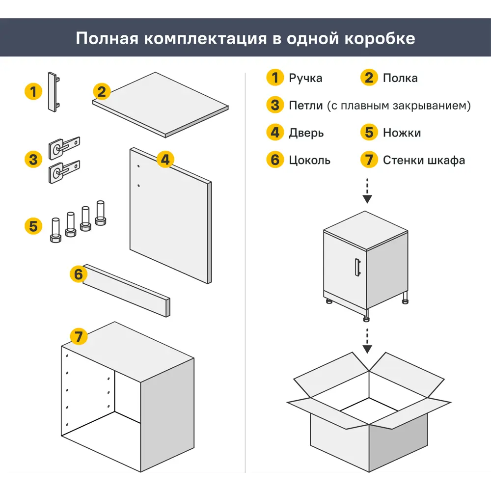 Напольный шкаф Орель 50x85x60 см ЛДСП цвет бежевый Santreyd STLM-2191449 - Вид №10