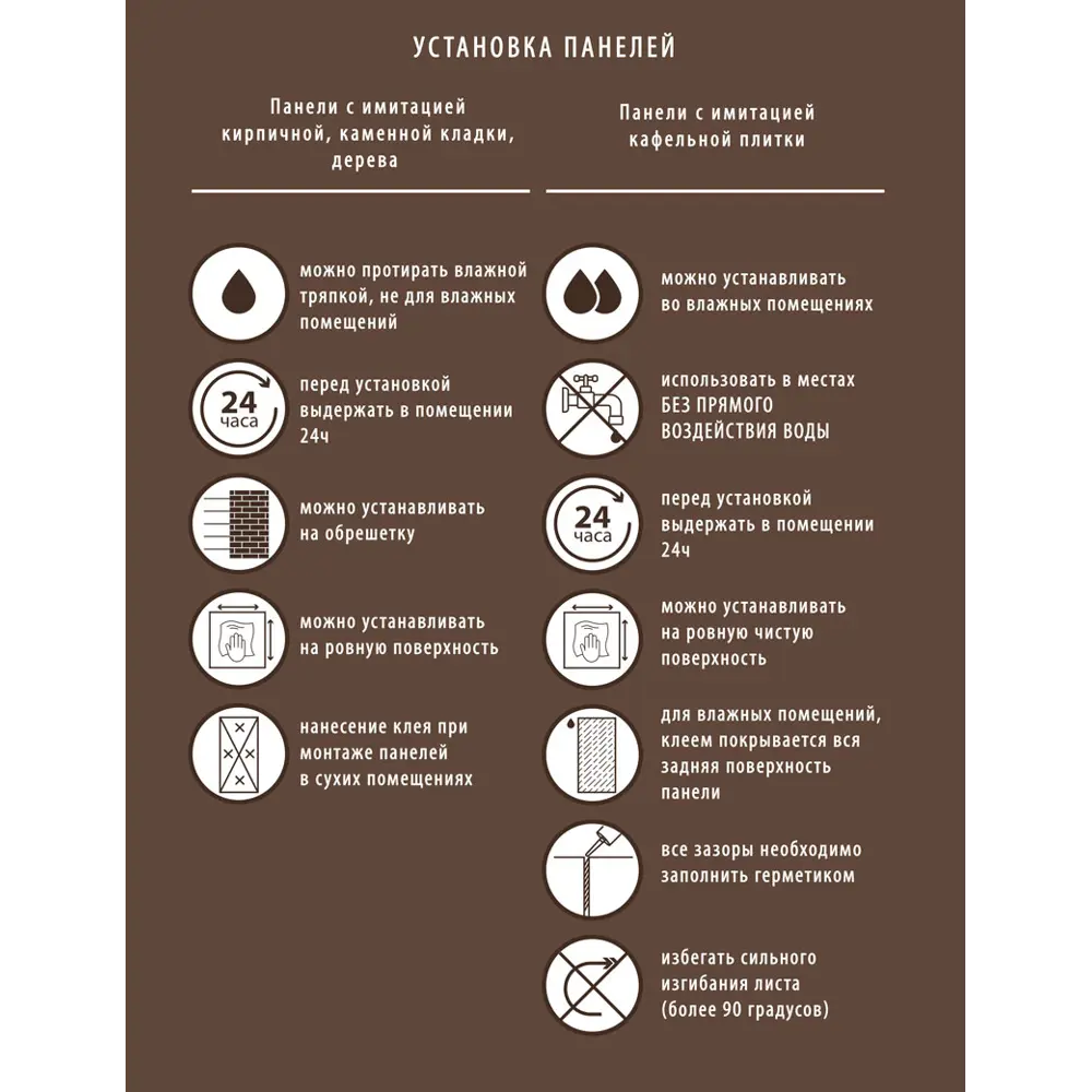 Santreyd Панель МДФ Кирпич желтый для стильной отделки интерьера 16794335 STLM-1013080 - Вид №6