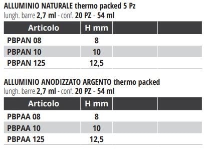 Алюминиевый профиль paragradine PROGRESS PROFILES PROBRASTEP ARCH-00075293 - Вид №5