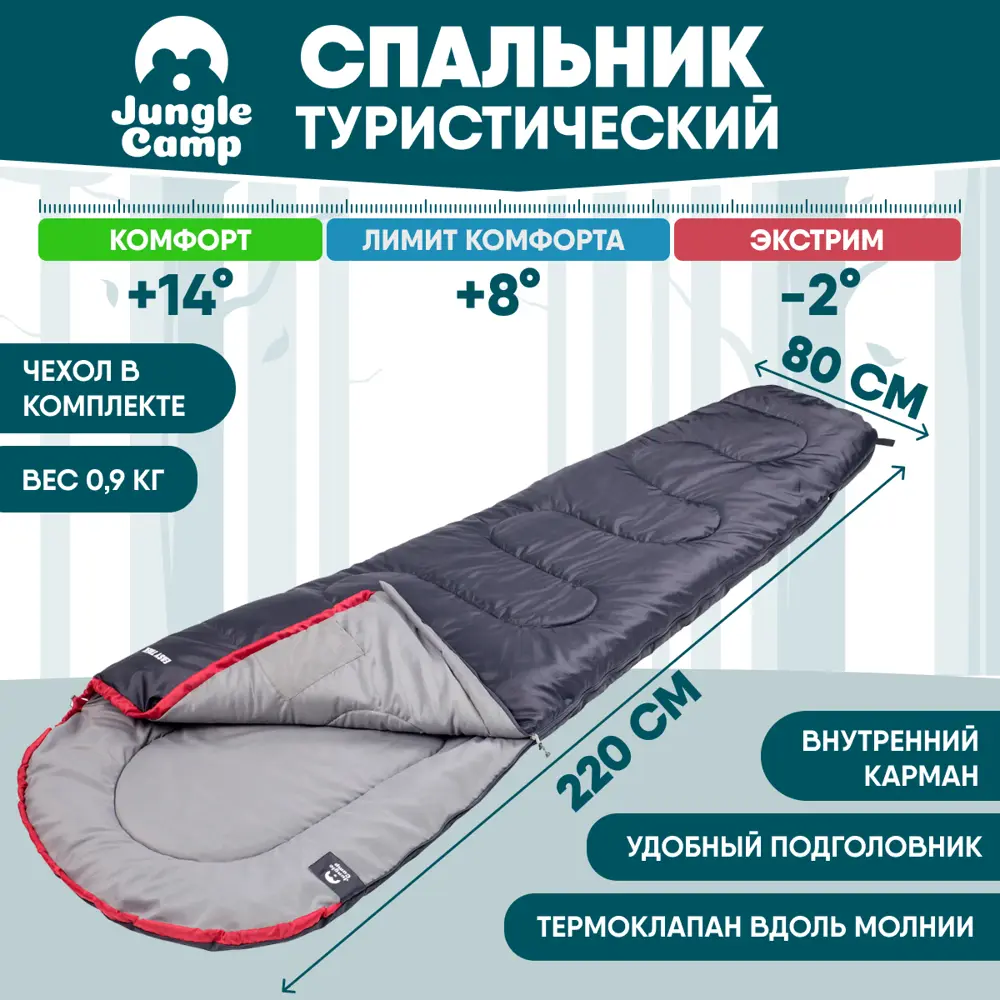 90269784 Спальный мешок Jungle Camp Easy Trek левая молния цвет антрацит красный STLM-0159366