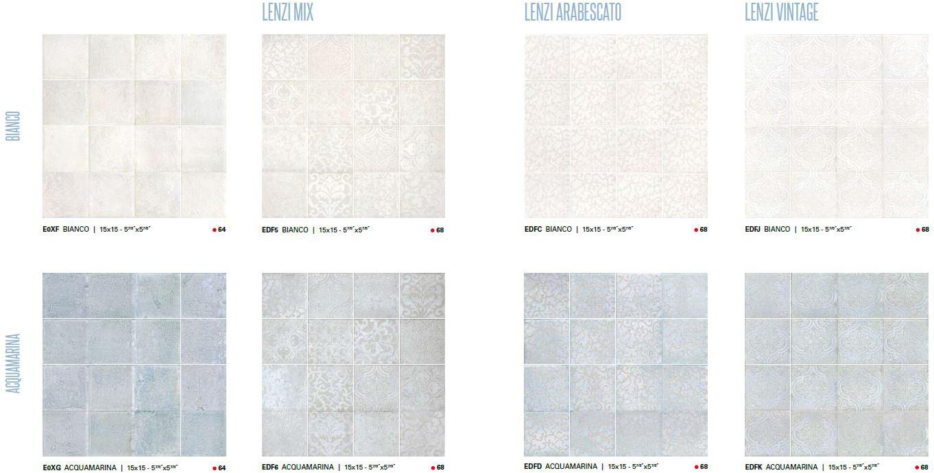 Provenza Настенная / напольная плитка из керамогранита Terraquea sun-id-1397266 - Вид №2