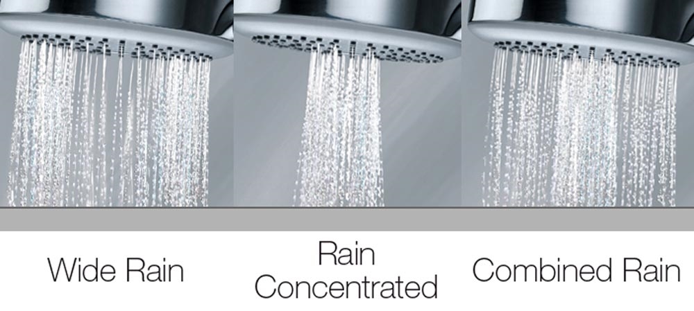 B00171 Душевая лейка DINAMICA/3 Ø 110 mm BOSSINI  - Вид №4