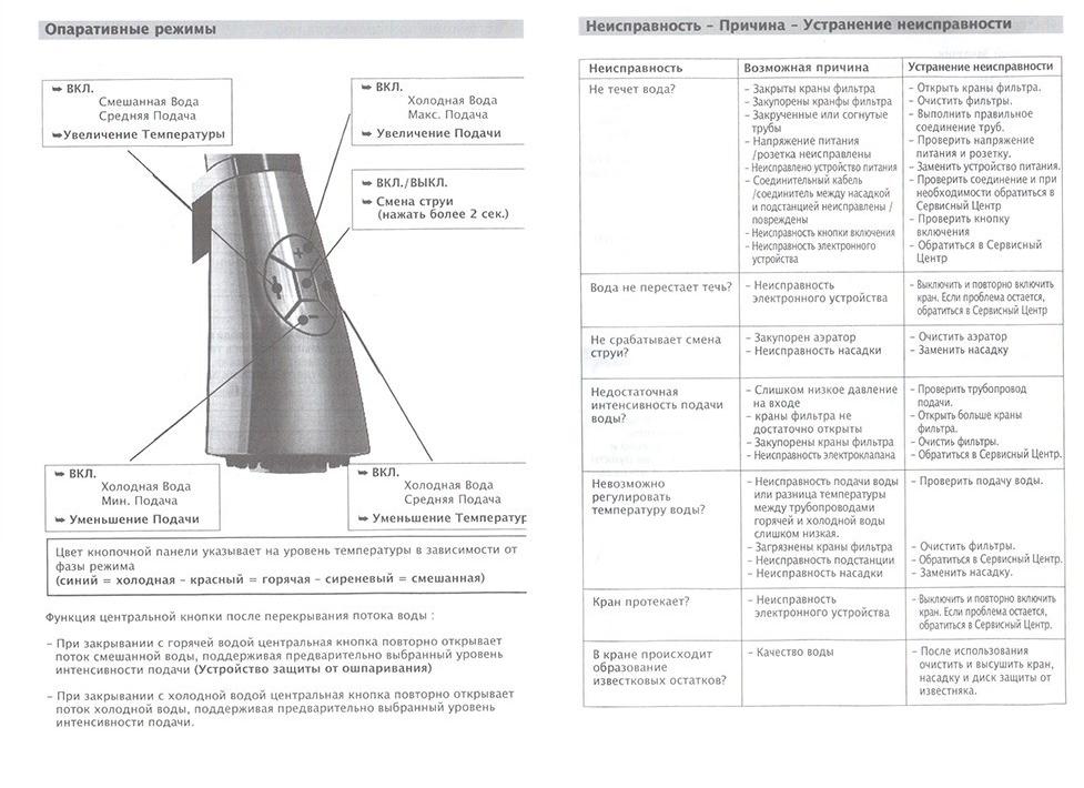 Paini Hybrid HKPA557YOSIKKM ( снят с производства ) - Вид №3