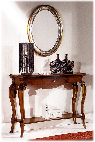 Консоль  MIRANDOLA M918 Arena