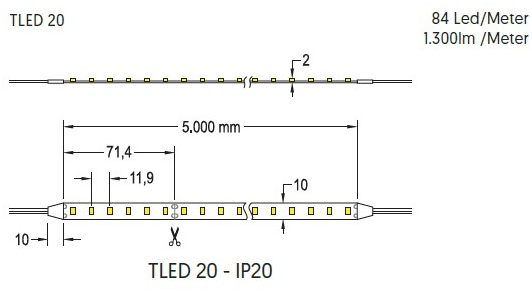 ONOK Lighting Светодиодная полоса sun-id-1434413 - Вид №4