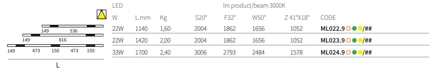 Утопленный экструдированный алюминиевый линейный профиль освещения Lucifero's Minifile ARCH-00141123 - Вид №2