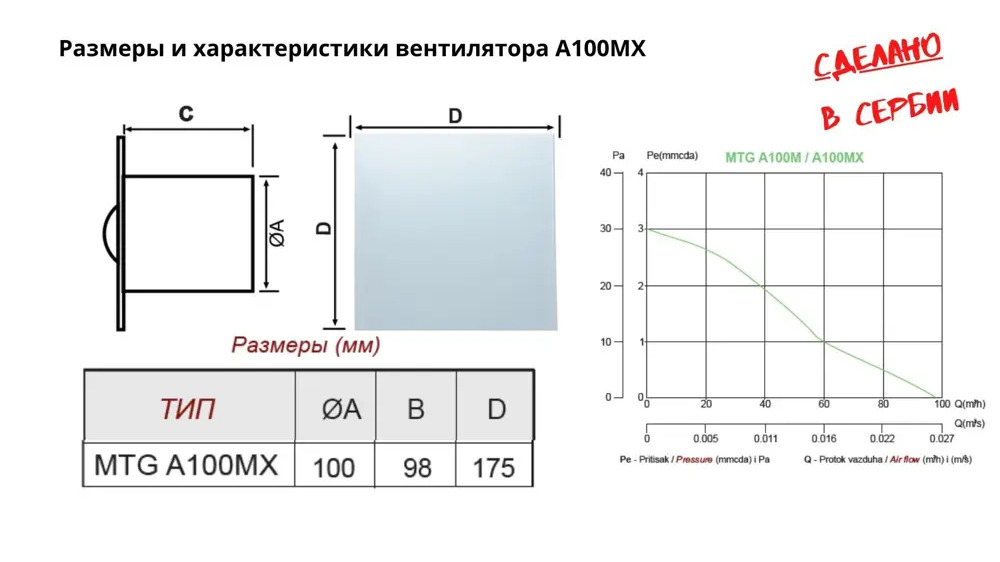 90717175 Вентилятор осевой вытяжной Mak trade group A100MX-K + glass D100 мм 31 дБ 98 м³/ч обратный клапан цвет венге STLM-0851565
