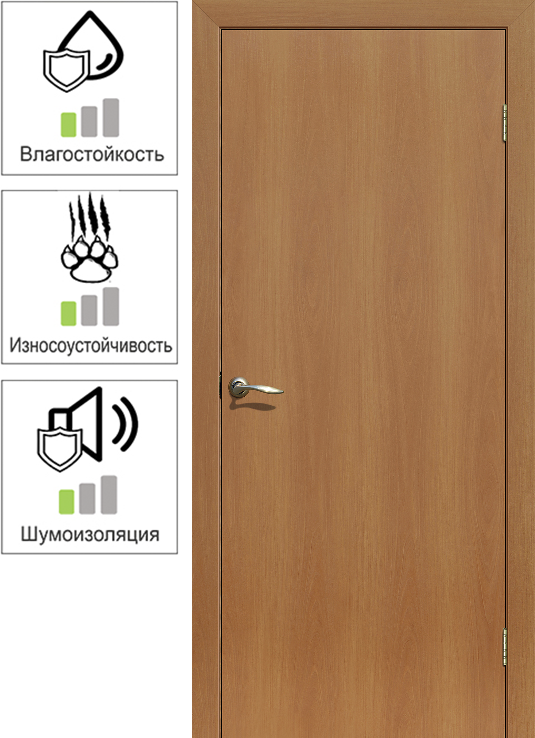 18232213 Дверь межкомнатная глухая финиш-бумага ламинация цвет миланский орех 70x200 см STLM-0010030 VERDA