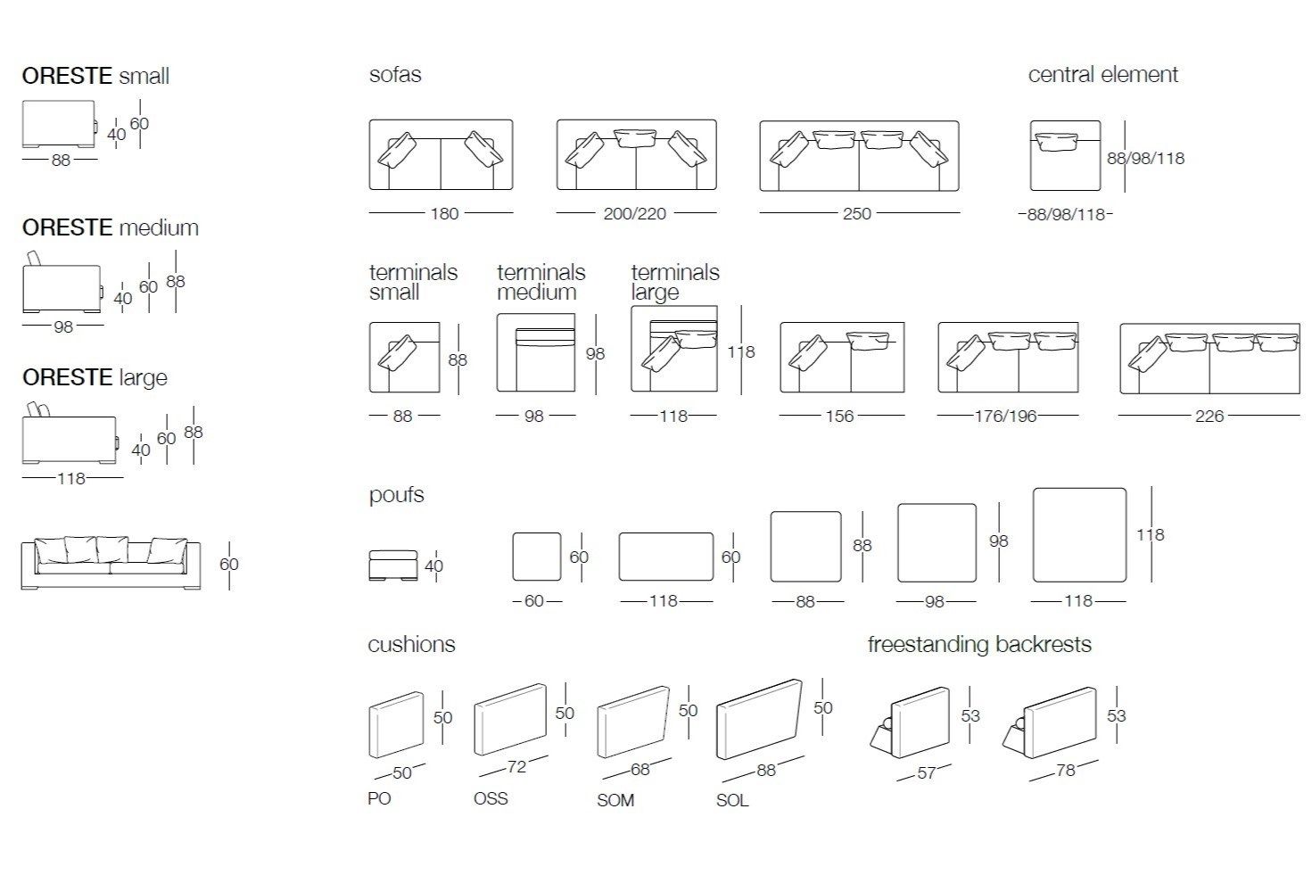 4-местный тканевый диван Frigerio ORESTE ARCH-00004347 - Вид №1
