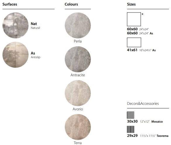 CERAMICA SANT'AGOSTINO Пол из керамогранита под камень Pietra emiliana sun-id-1426688 - Вид №6