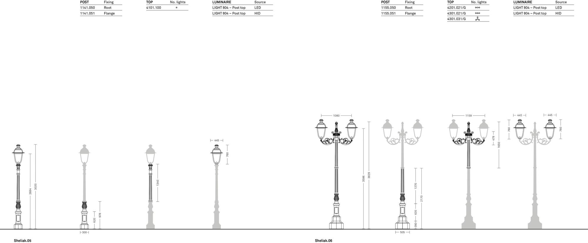 Neri Фонарь уличный фонарь Sheliak sun-id-1507665 - Вид №9