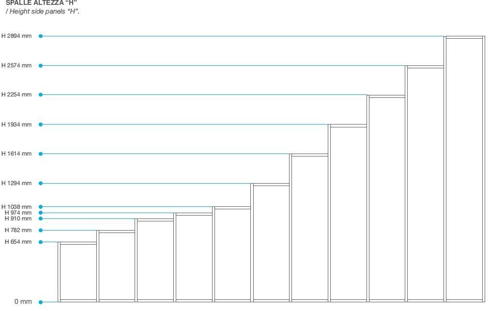 De Rosso Настенный книжный шкаф из пвх на заказ Alfabeto sun-id-1417983 - Вид №8