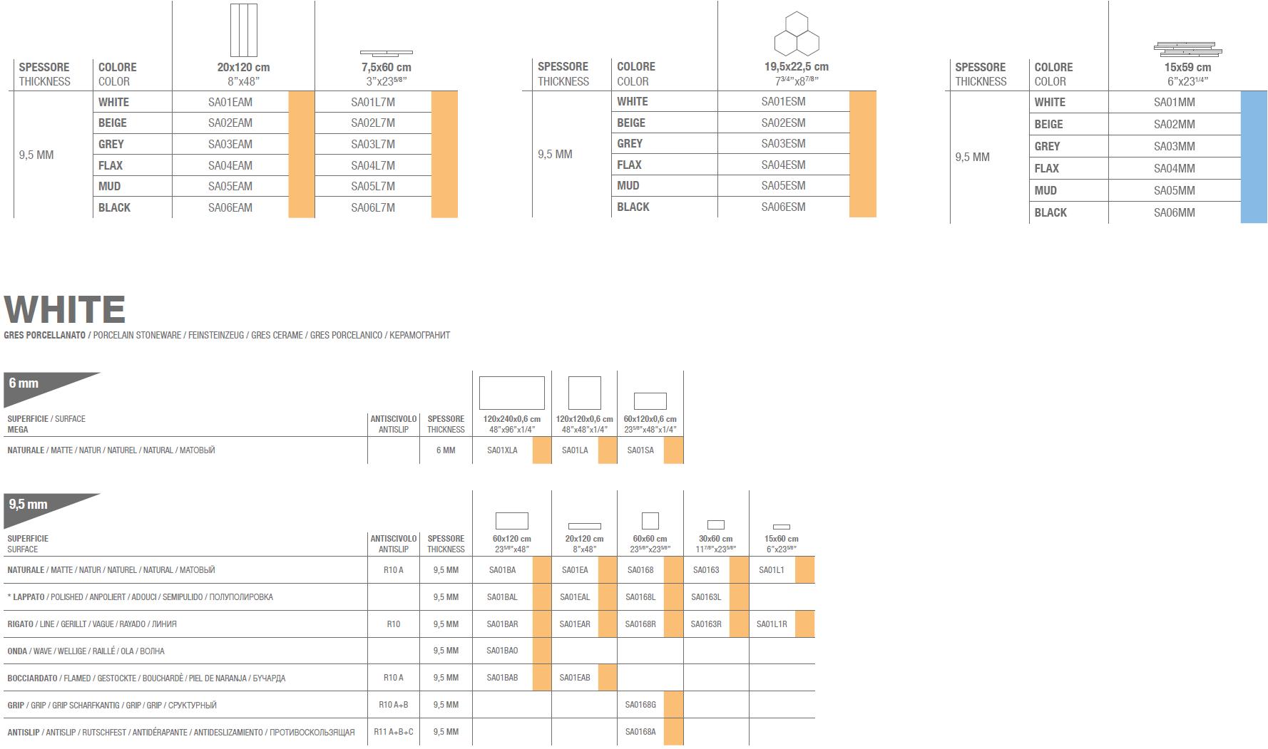 Italgraniti Облицовочная плитка из керамогранита с эффектом камня Sand experience sun-id-1473927 - Вид №4