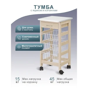 91502175 Этажерка с ящиками Мебелик 37x75x37 см 4 ящика дерево цвет бежевый глянец STLM-1429542