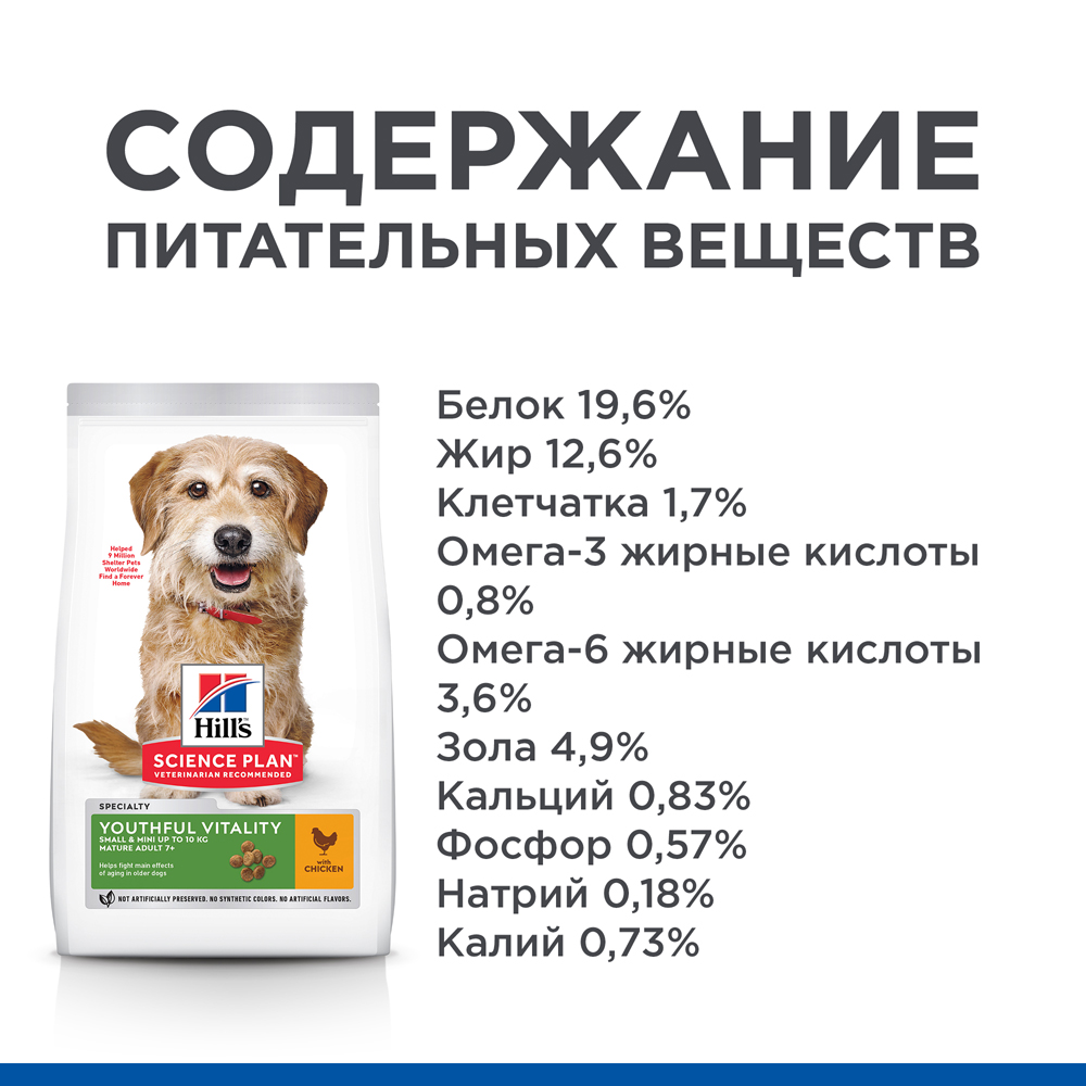 ПР0052083 Корм для собак HILL"S для мелких и миниатюрных пород от 7 лет, курица сух. 250г Hill's  - Вид №7