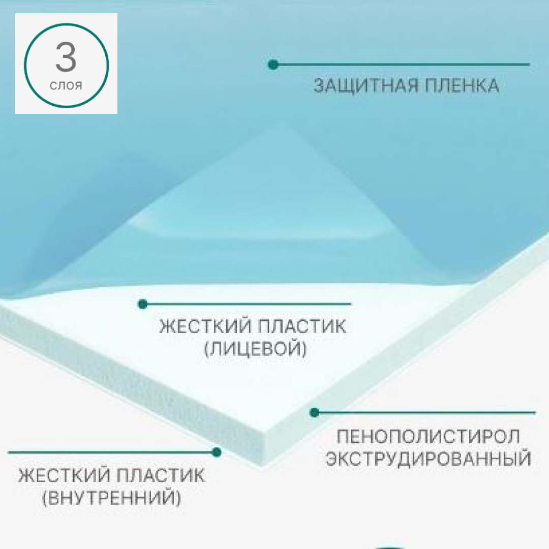 Сэндвич-панель Stella 1500*250*10мм (упак. 3 шт.) STSR-1960 - Вид №2