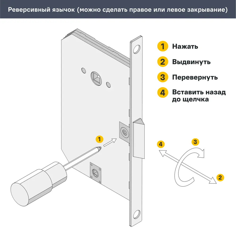Дверь межкомнатная глухая с замком и петлями в комплекте Верано 80x200 см ПВХ цвет ривьера крем 89369505 STLM-2001447 PORTIKA  - Вид №10