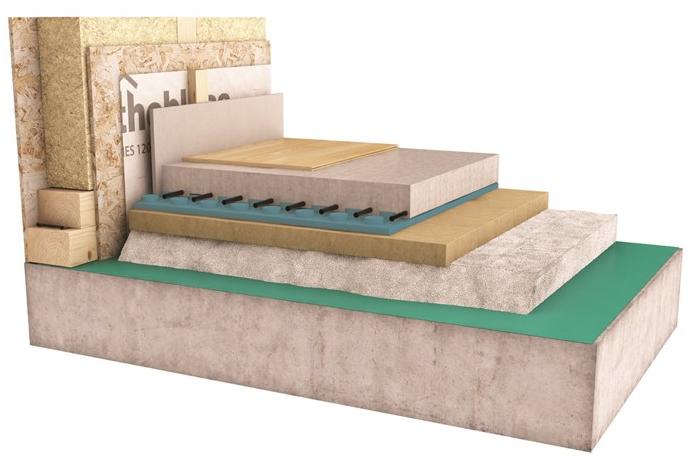 ROTHOBLAAS Противотермитный гидроизоляционный барьер для фундамента Guaine sun-id-1506630 - Вид №1