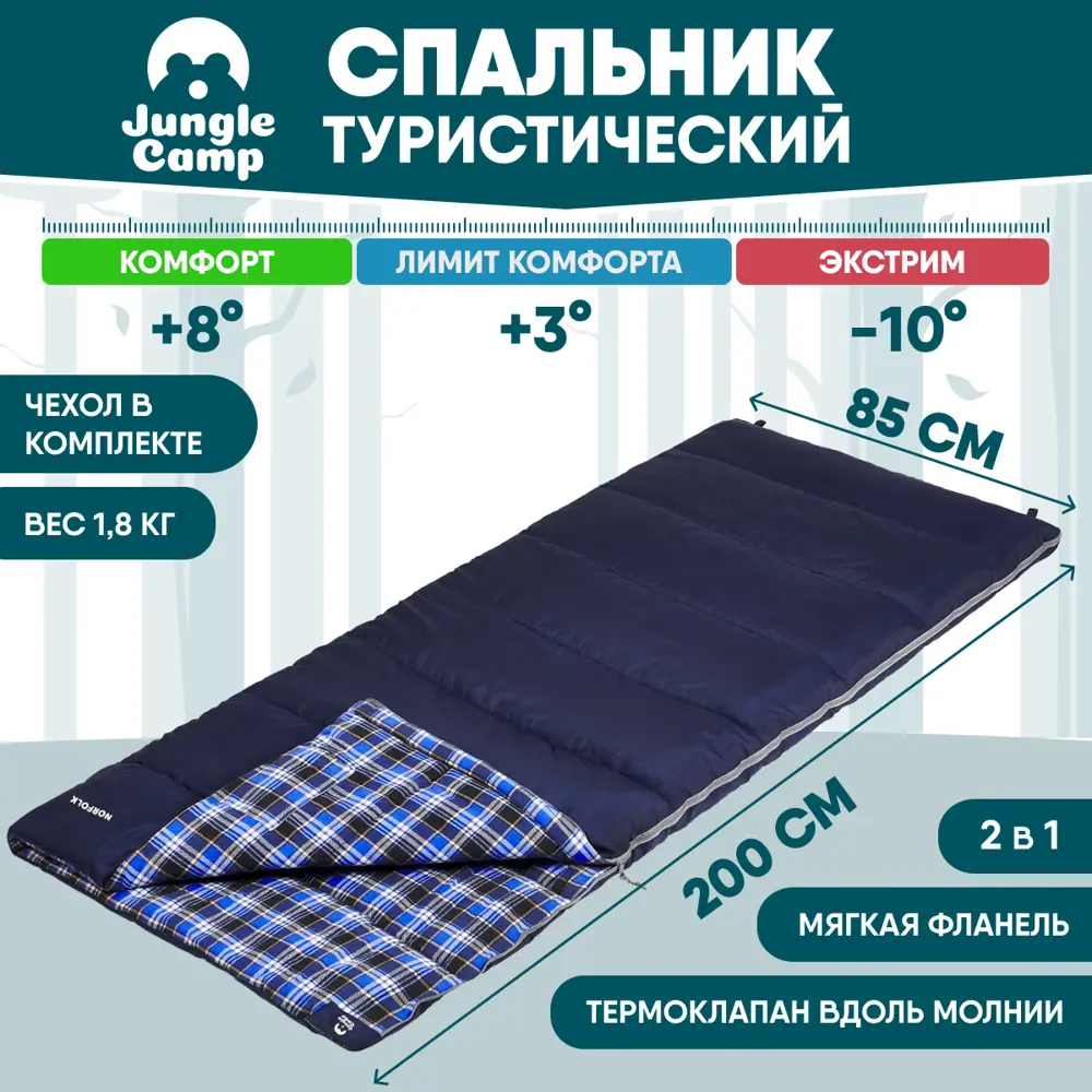 90270124 Спальный мешок зимний Jungle Camp Norfolk с фланелью левая молния цвет синий STLM-0159601
