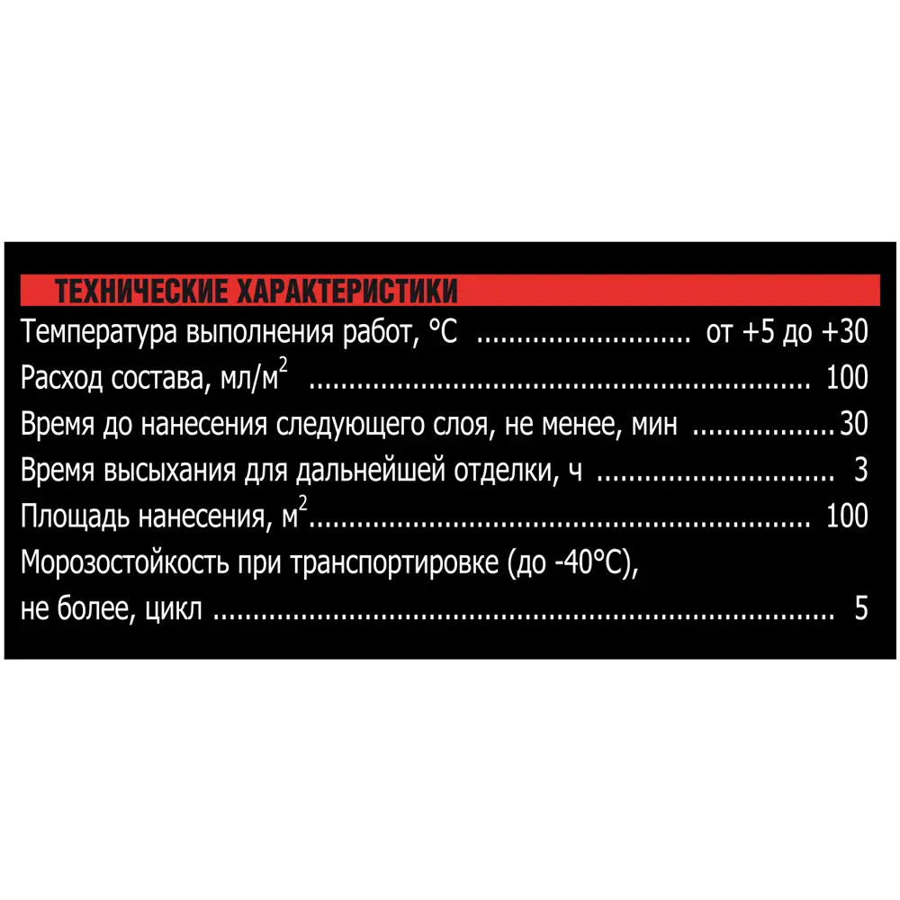 Грунтовка Unis глубокого проникновения для укрепления поверхностей 10 л 82120300 STLM-0019555 - Вид №2
