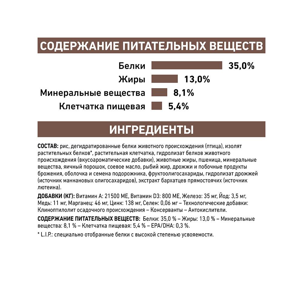 Т0045241 Корм для кошек Vet Diet Gastro Intestinal Moderate Calorie GIM35 при наруш.пищев., птица сух. 400г ROYAL CANIN  - Вид №7
