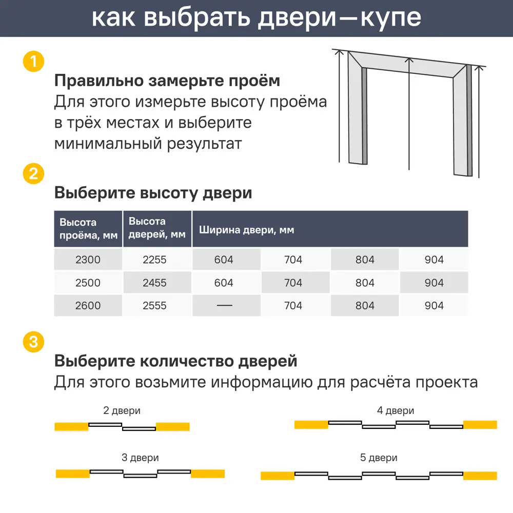 Дверь-купе SPACEO белая с серебристым профилем для шкафа 2555×804 мм 82335362 STLM-1581529 - Вид №6