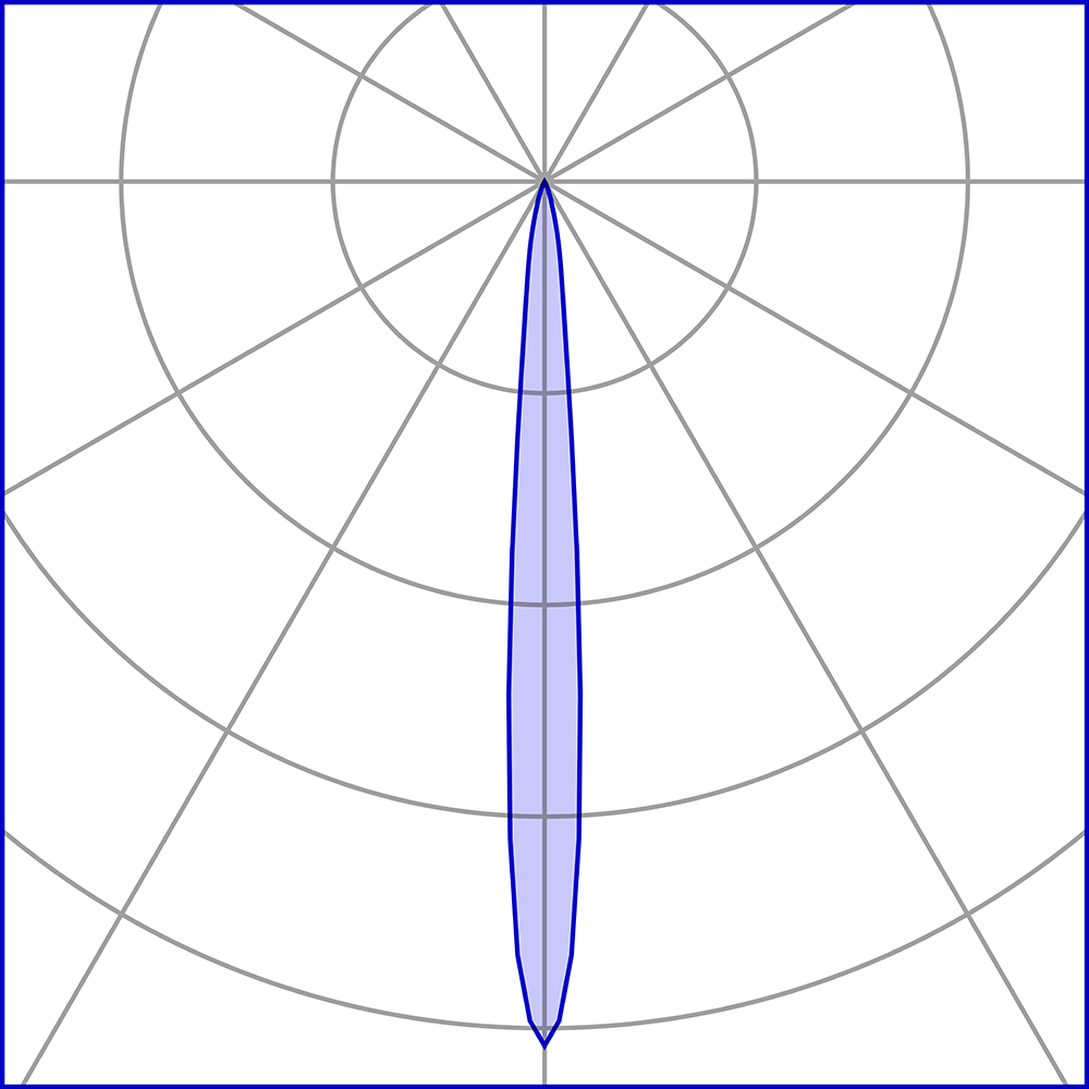 8421661 Проектор Platek MINI Proiettore  MINI Прожектор - LED 4000K 9°  - Вид №3