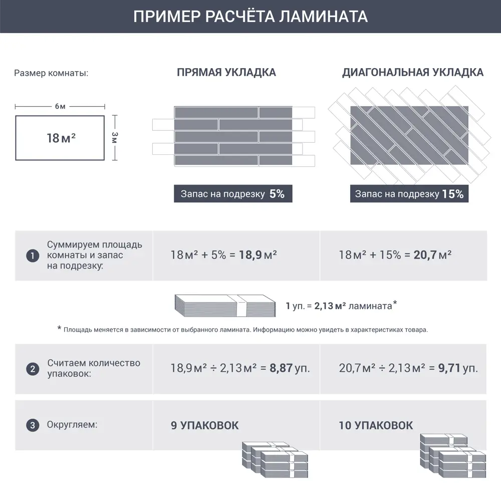 Ламинат «Лира» 33 класс толщина 14 мм с фаской 1.253 м² Tarkett STLM-2001266 - Вид №6
