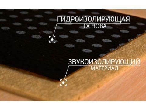 Звукоизоляция Шуманет 100-Комби 10м2 3974 - Вид №2