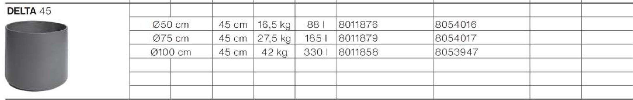 Бетонный низкий садовый горшок SWISSPEARL Softline ARCH-00038699 - Вид №3