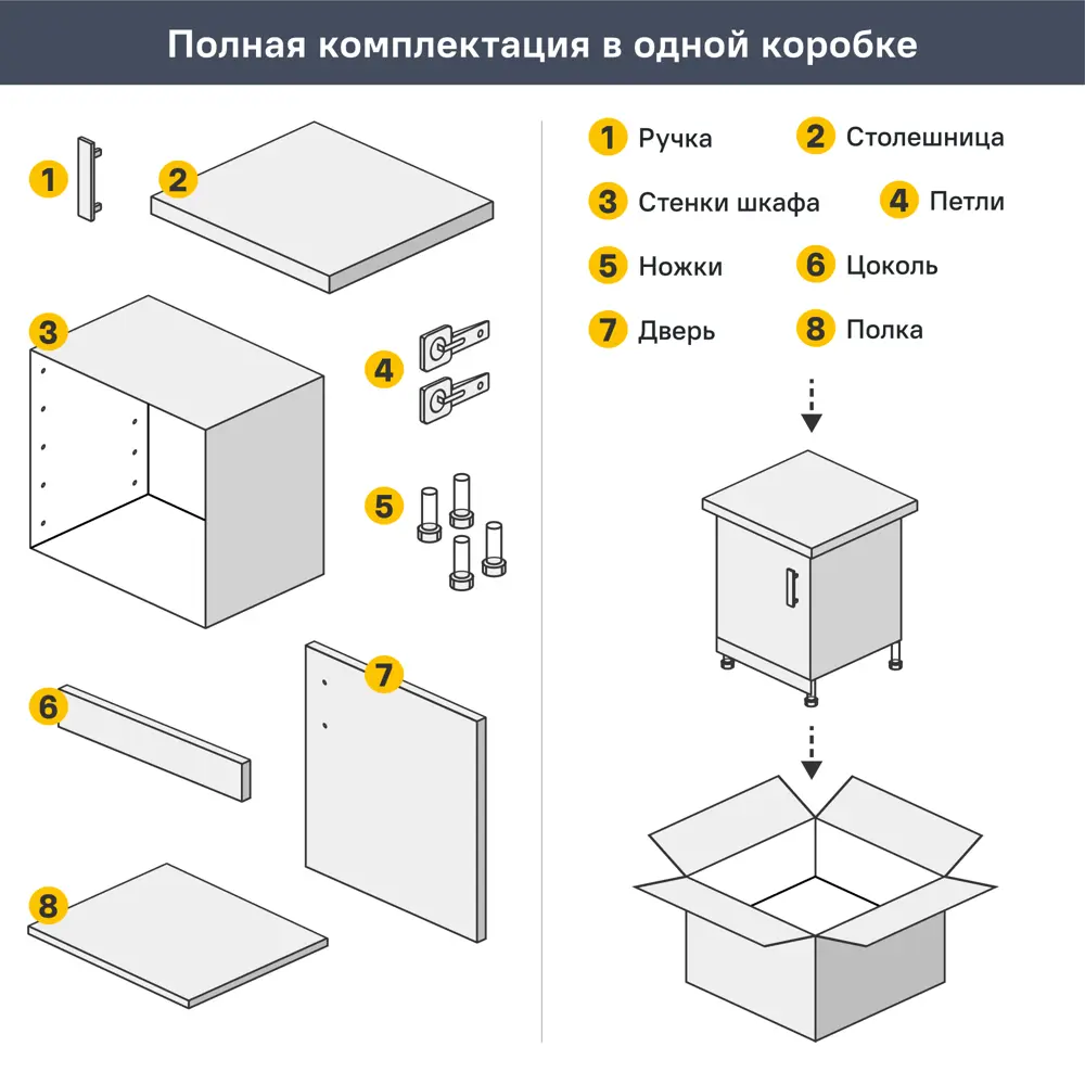 Кухонный шкаф навесной над вытяжкой Нокса 60x33.8x29 см ЛДСП цвет голубой 86584896 STLM-2102735 Basic - Вид №12