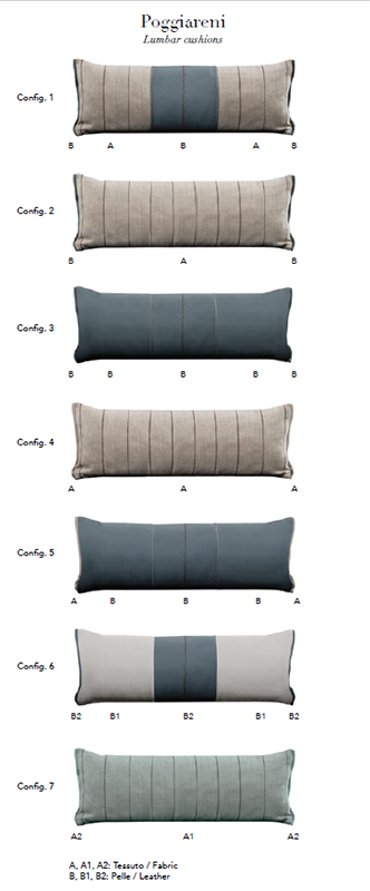 Диван NOVA NICOLINE SALOTTI 3002 + 5203 + 5201  - Вид №3