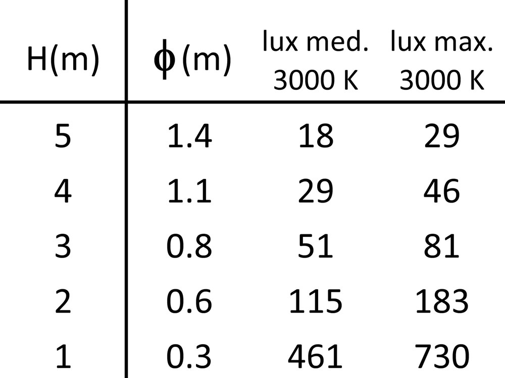 MicroSegno Spot Strap SQ Ghidini Segno Spot SQ .05 Темно-Cерый (Матовый)  - Вид №4