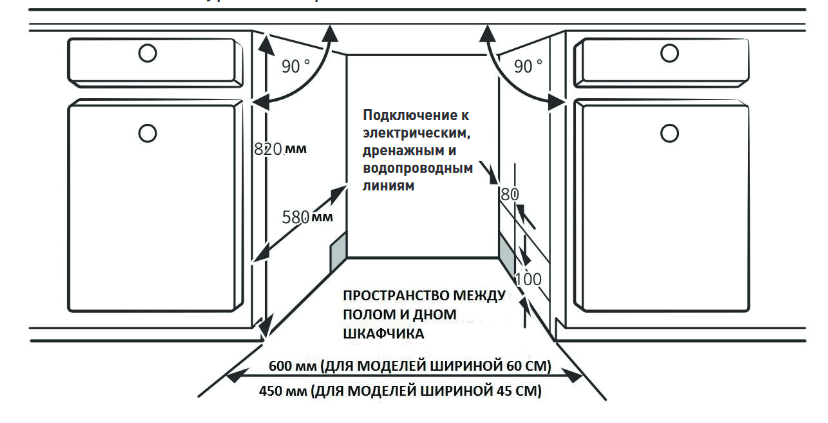 9987533 Встраиваемая посудомоечная машина Oasis PM-14V6 STDN-0097192 - Вид №8